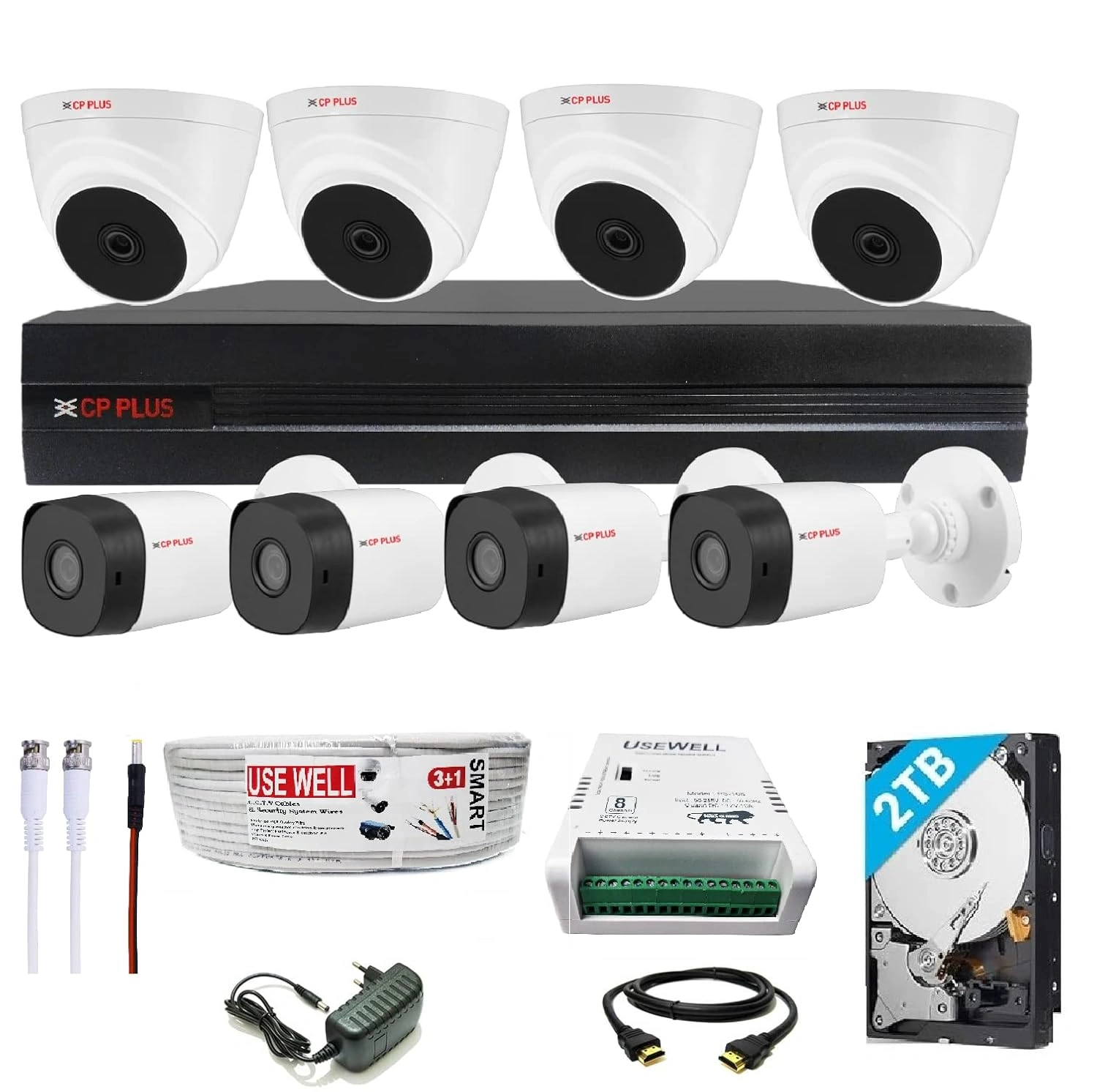 8 Channel HD DVR CCTV Package for Businesses in Aligarh